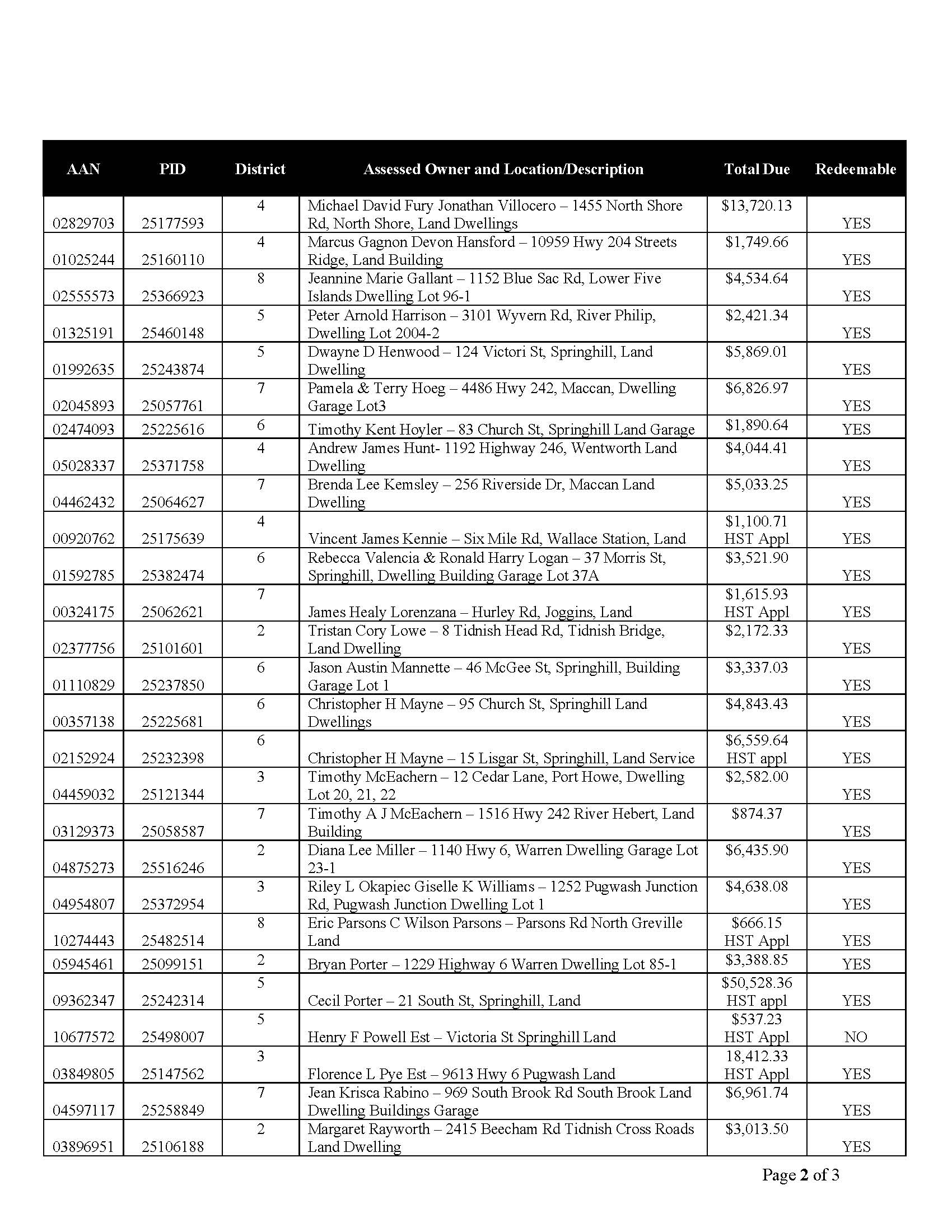 20260914 TS ad October 27 2026 TS2025 1 Page 2