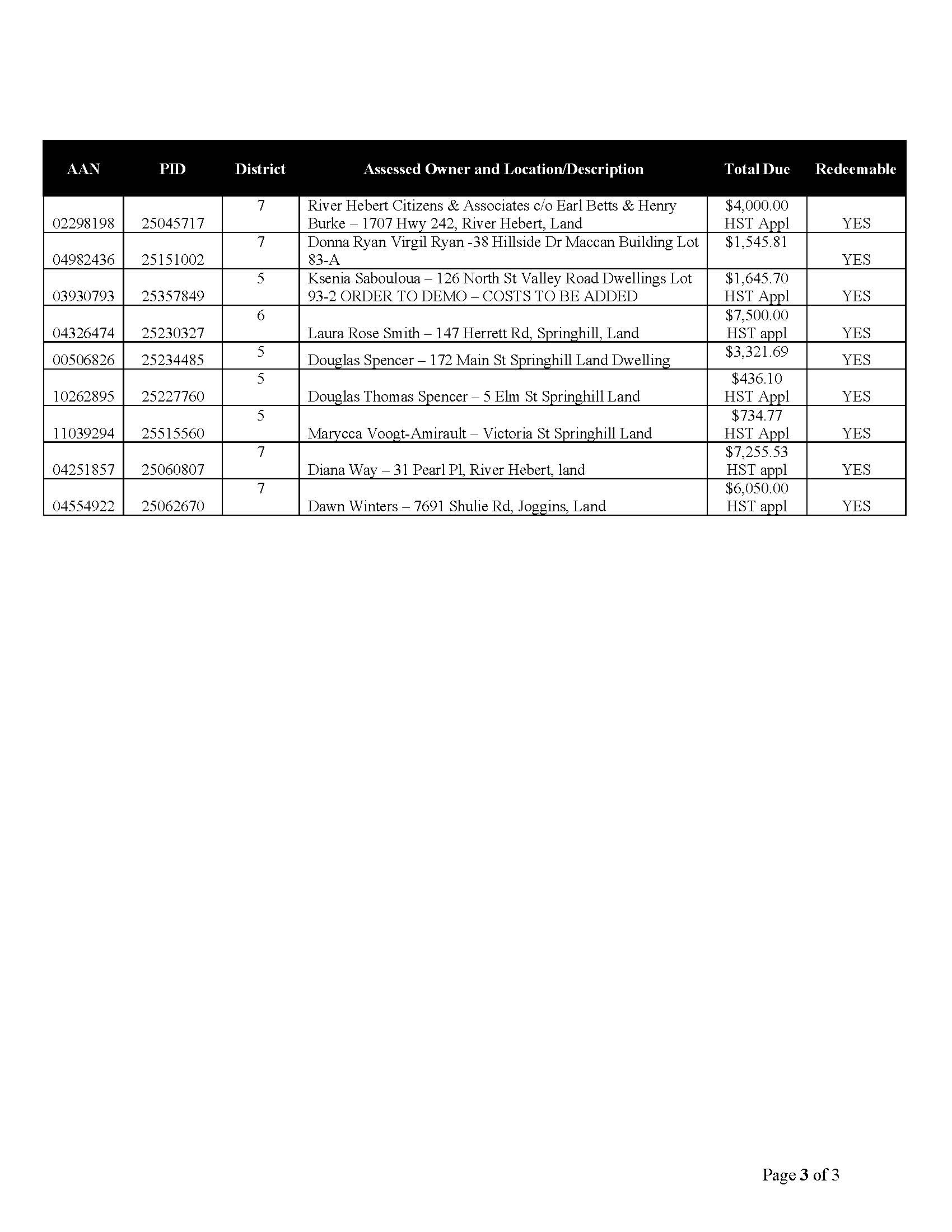 20260915 TS ad October 27 2026 TS2025 1 003 Page 3