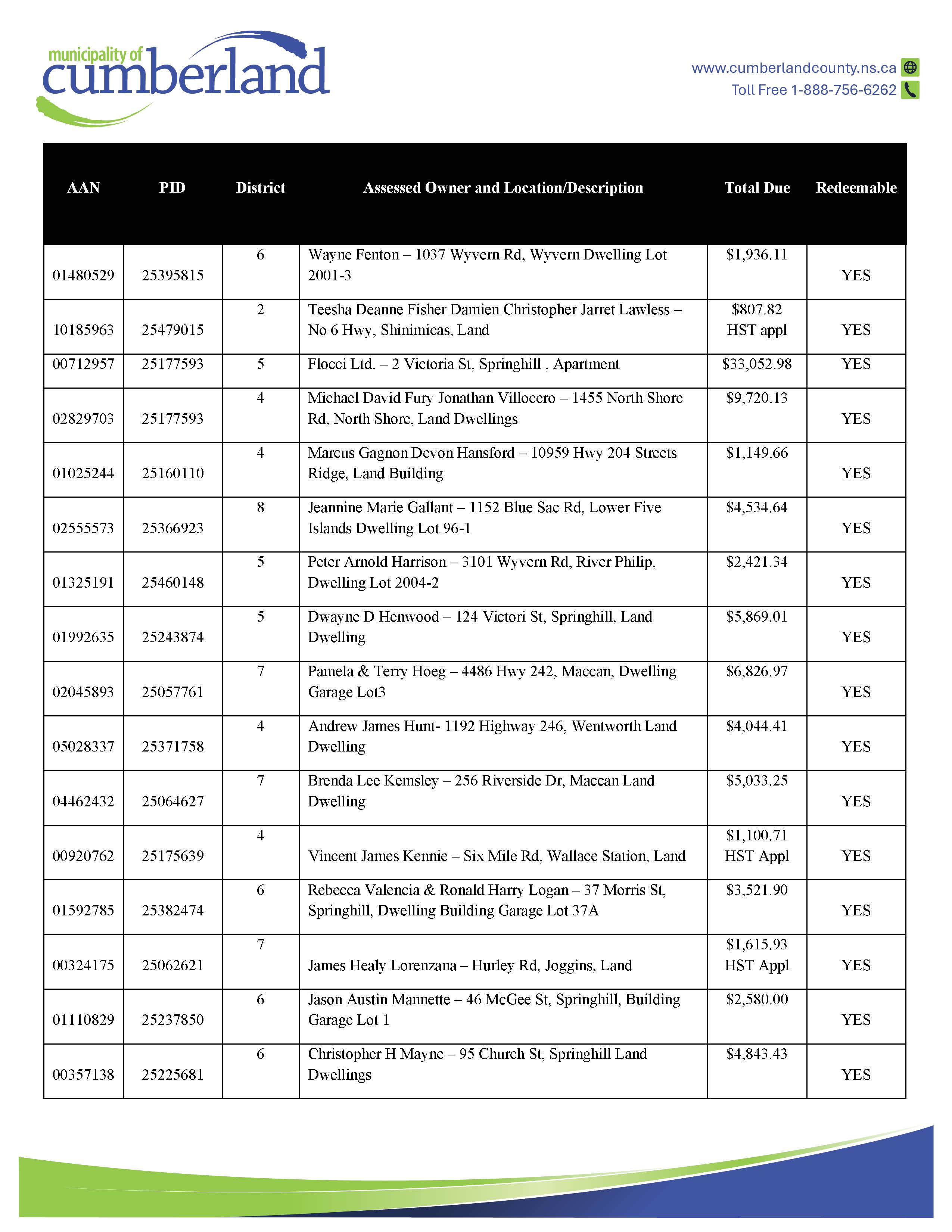20260928 TS ad October 27 2026 TS2025 1 Page 2