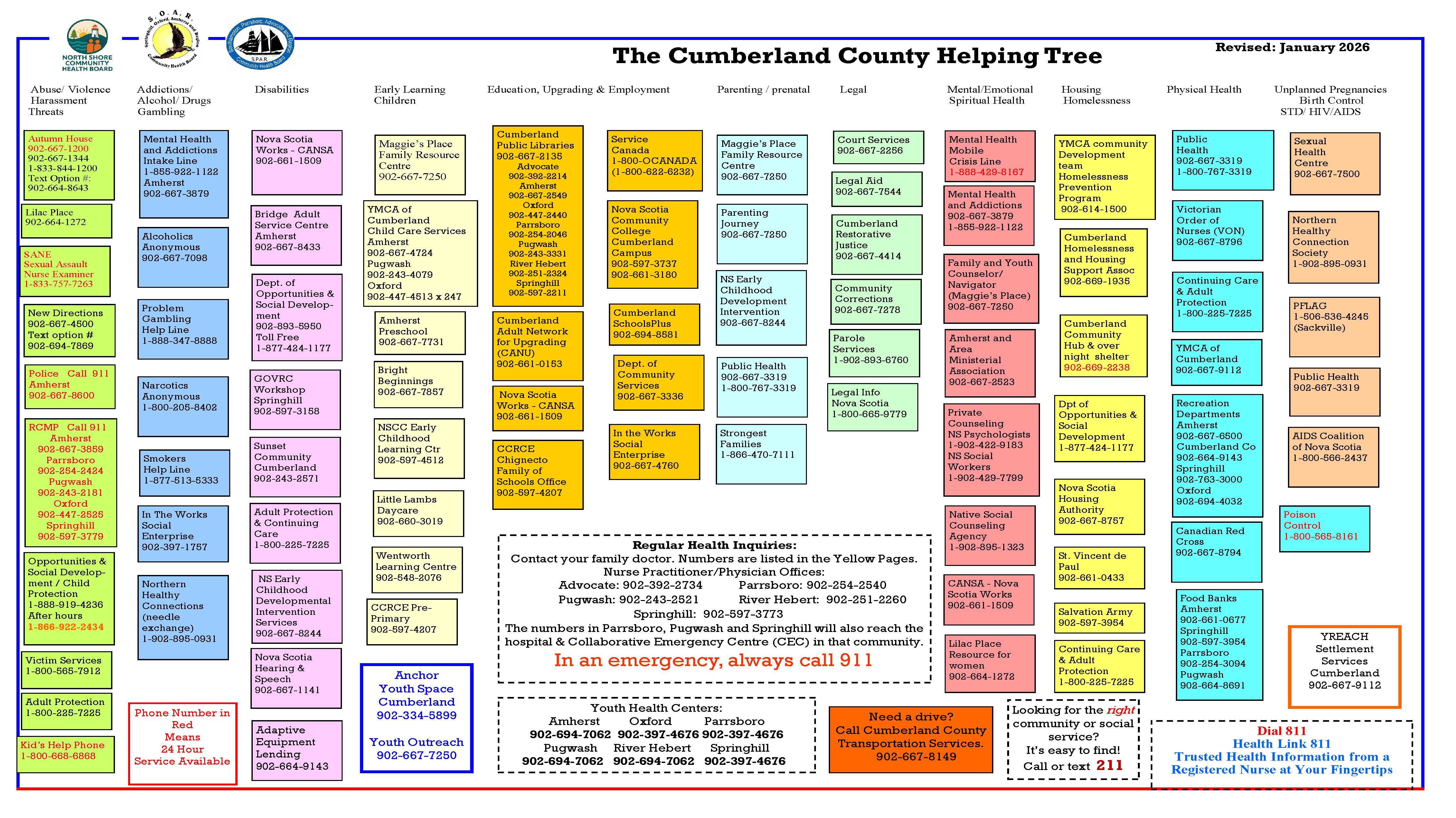 Cumberland County Helping Tree