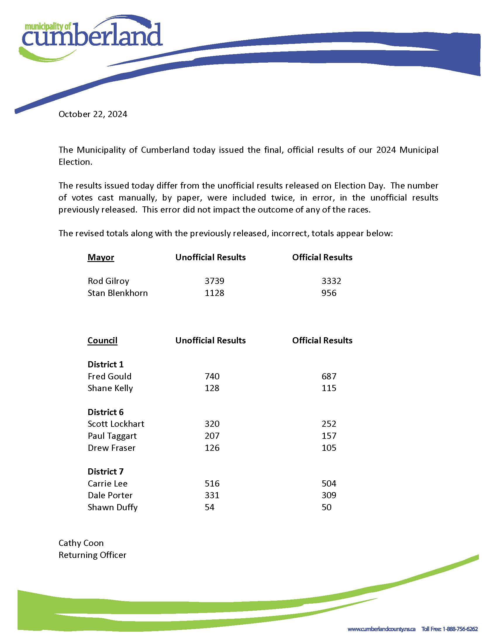 Official Addition   Recapitulation Letter   Municipal Election 2024